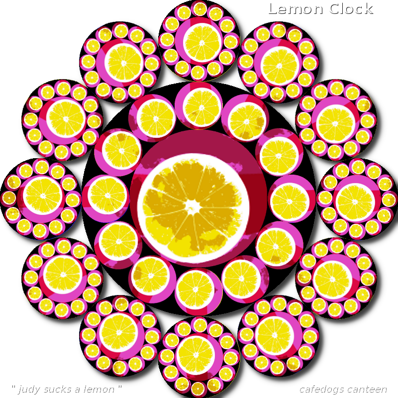 https://cafedog.wordpress.com/wp-content/uploads/2019/01/lemon.clock_th.png