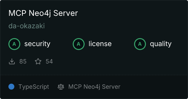 Neo4j Server MCP server