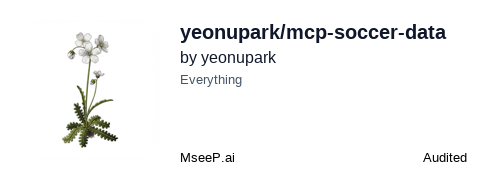MseeP.ai Security Assessment Badge