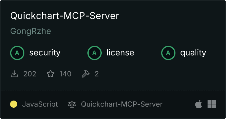 Quickchart-MCP-Server MCP server