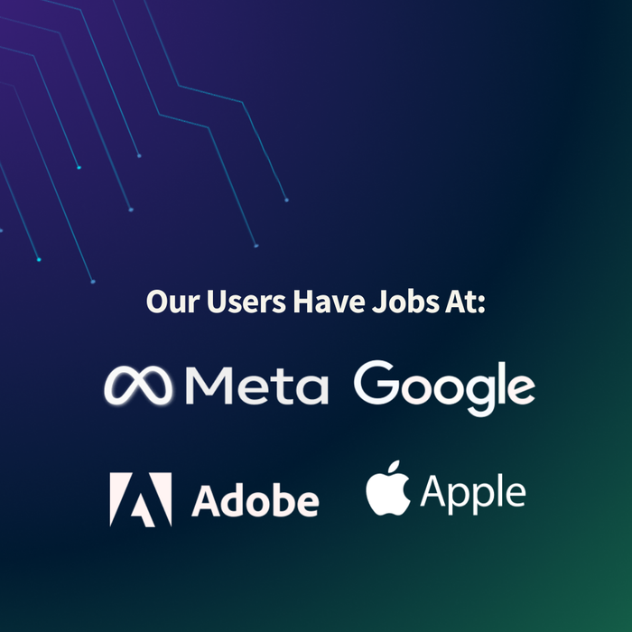 SQL Certification Exam