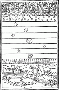 395px-Scheme_of_things1475--WikiPD
