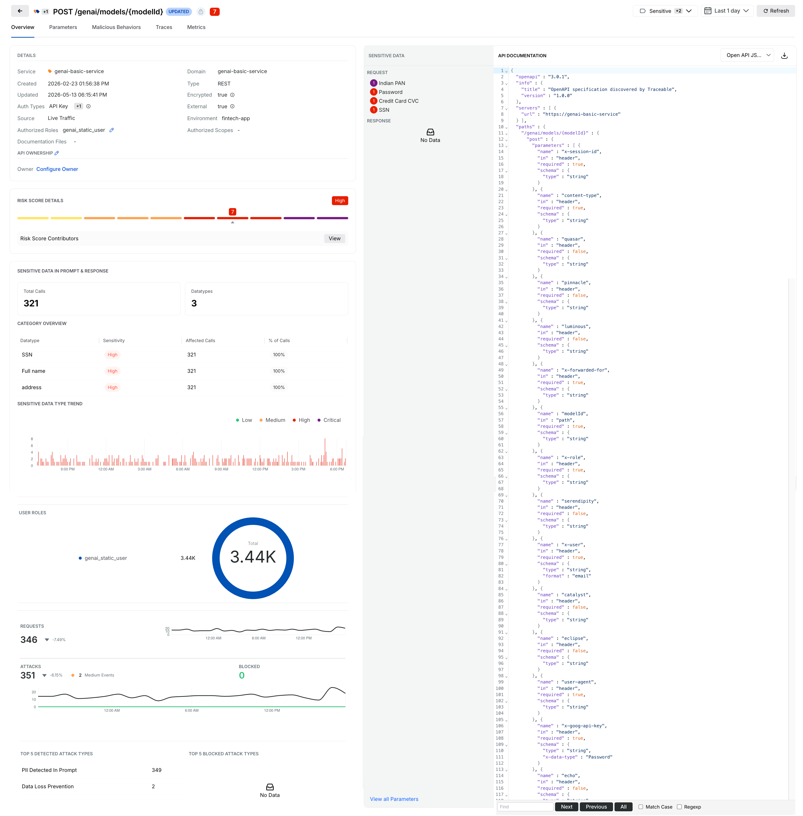 AI API Details