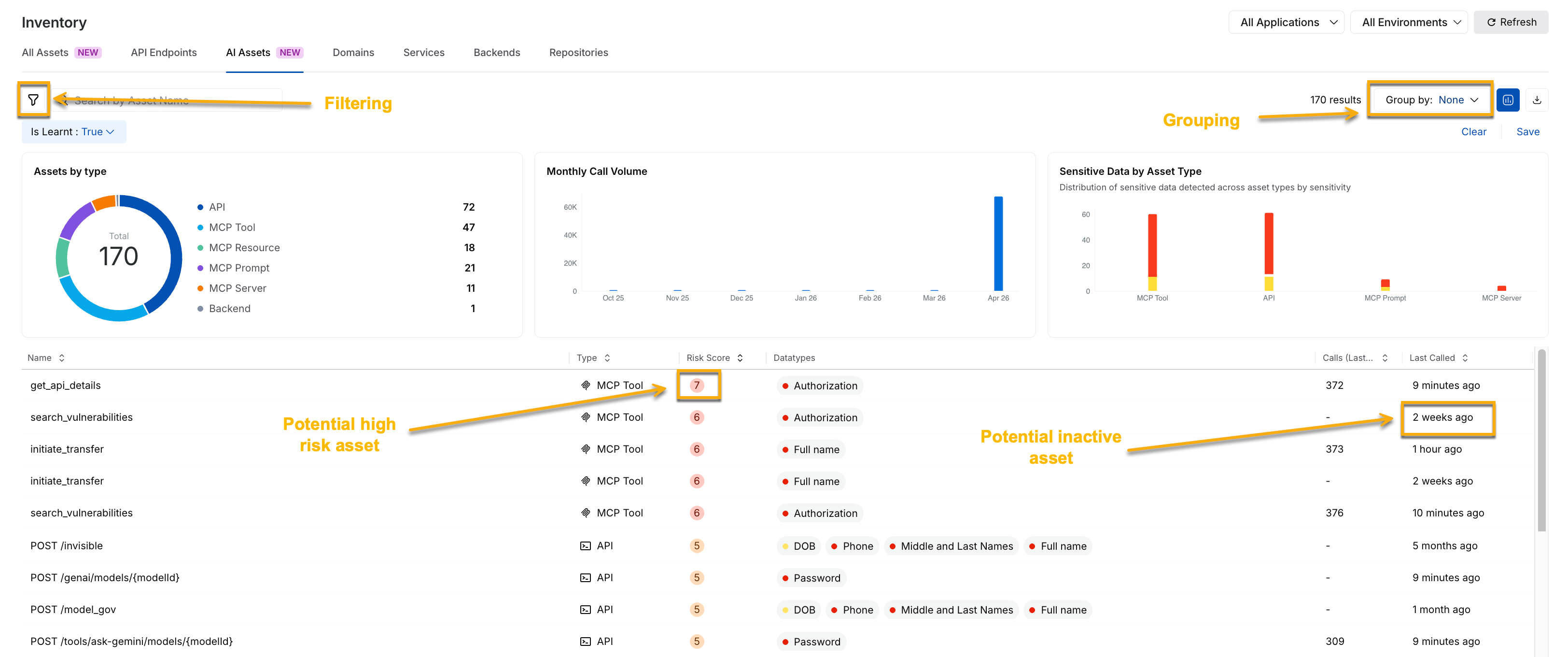 Leveraging the AI Assets View