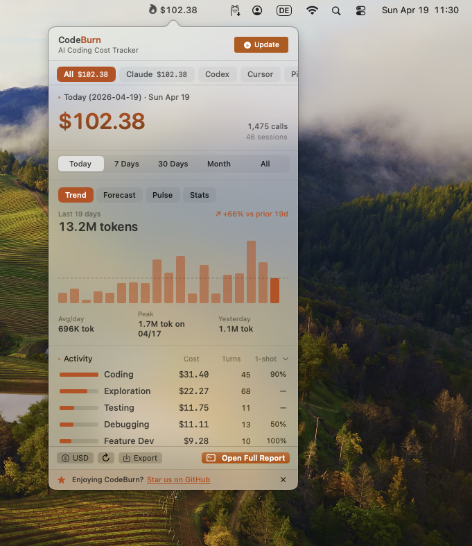 CodeBurn macOS menubar
