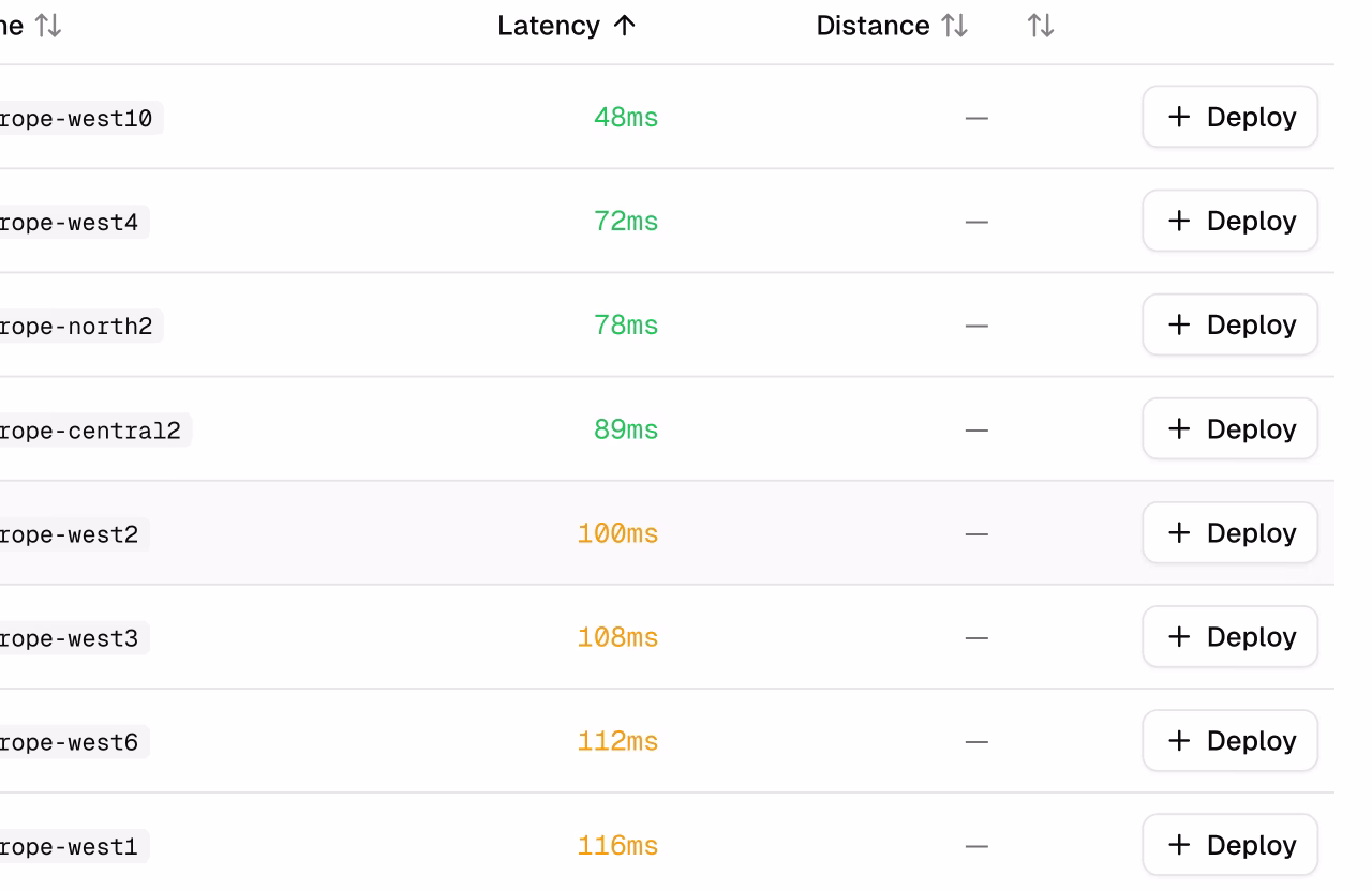 Ultralytics Platform Deploy Tab Region Latency Table Sorted By Latency