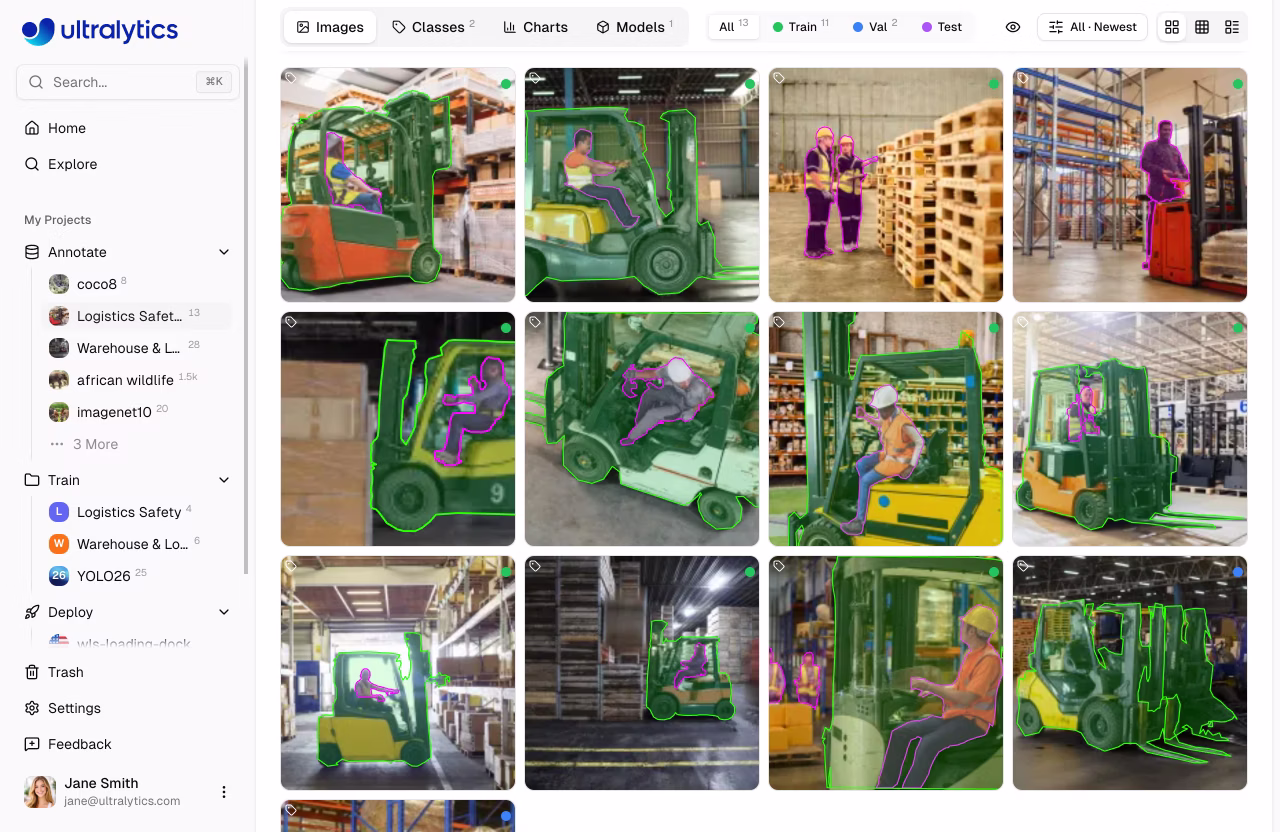 Ultralytics Platform Datasets Gallery Grid View With Annotations