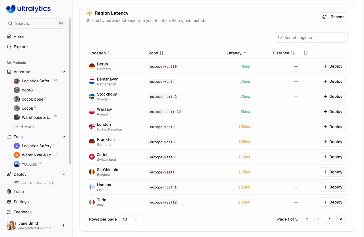 Ultralytics Platform Deploy Tab Region Map With Latency