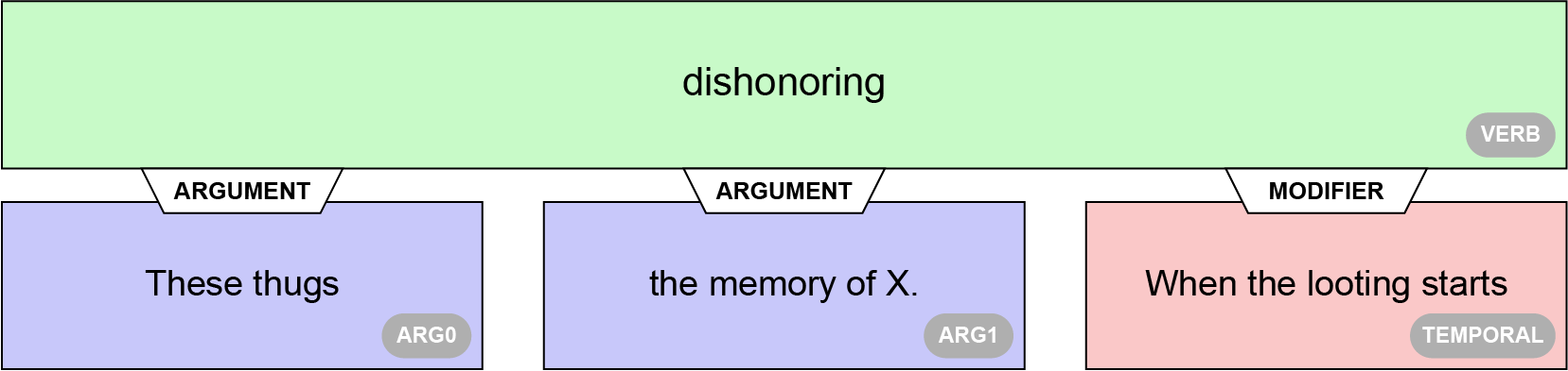 scientific-analysis-of-donald-trumps-tweets-on-covid-19-with-transformers-img-2