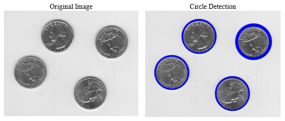 implementing-color-and-shape-based-object-detection-and-tracking-with-opencv-and-cuda-tutorial-img-12