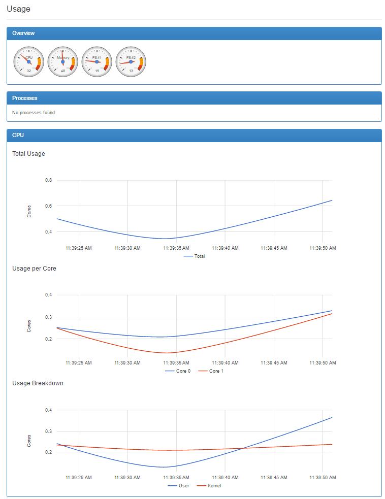 monitoring-logging-and-troubleshooting-img-1