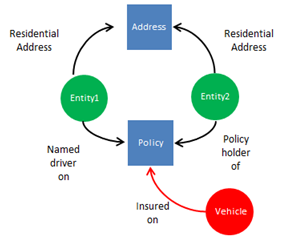 machine-learning-review-img-9