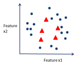 machine-learning-review-img-1