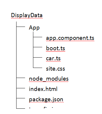 building-components-using-angular-img-0