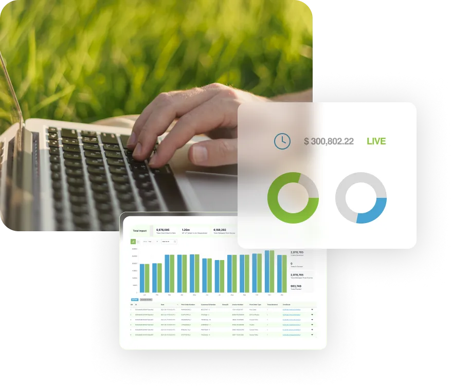 Reduce Reuse Grow reforestation and environmental impact solutions