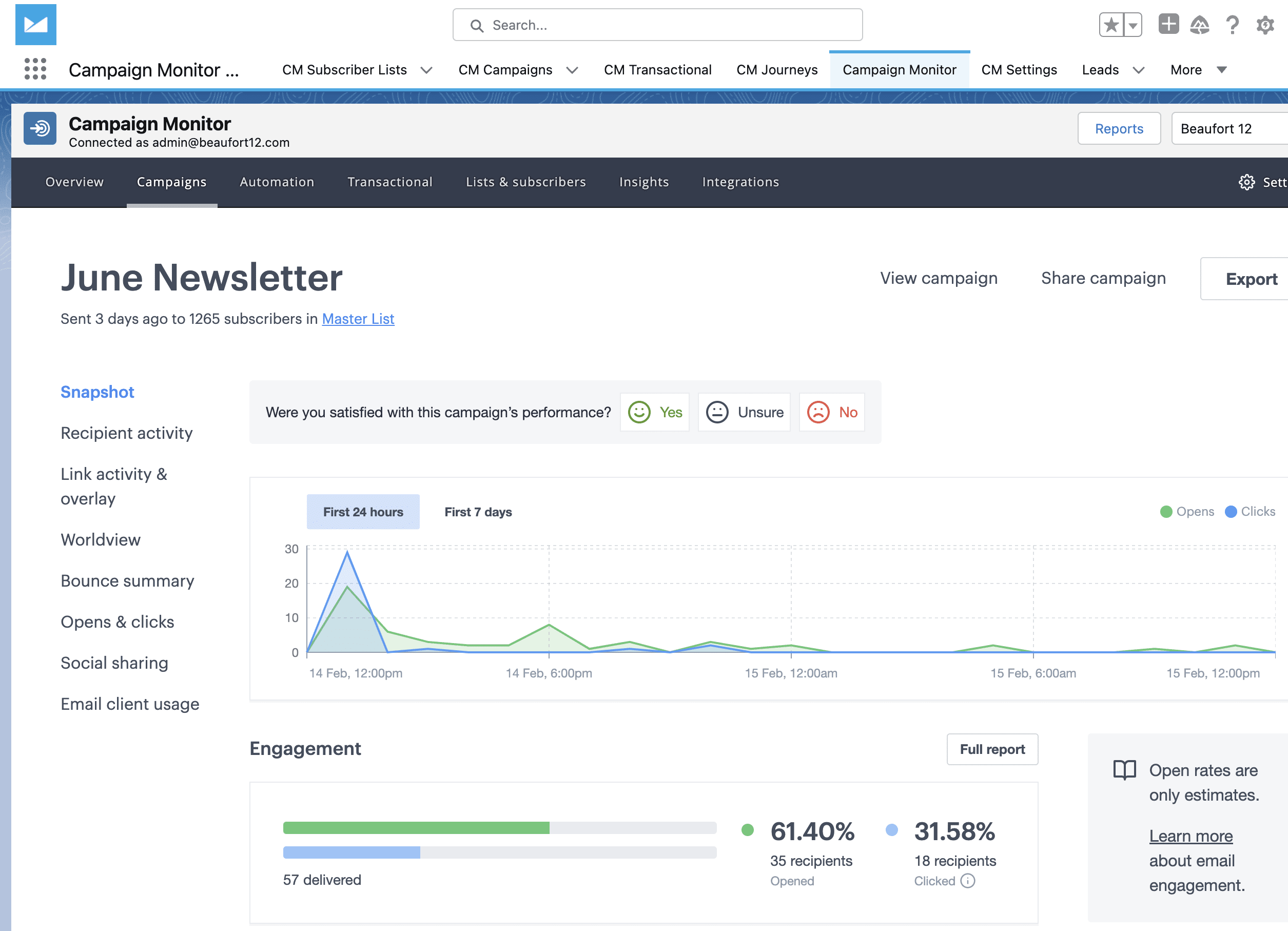 Campaign Monitor campaign performance and email tracking in Salesforce
