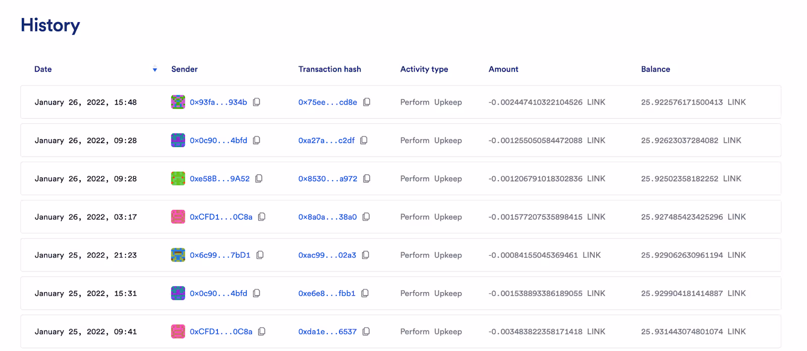 Image of the Keepers dashboard