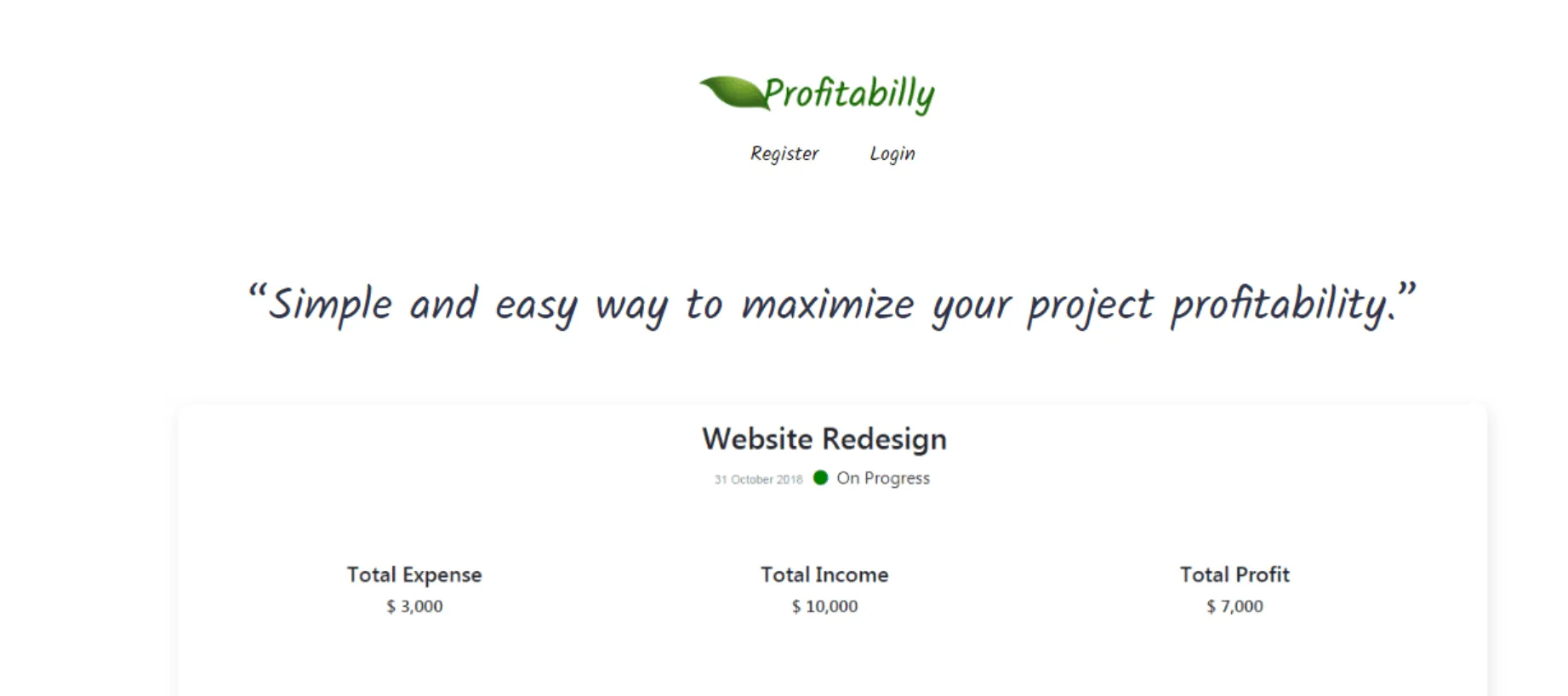 Profitabilly