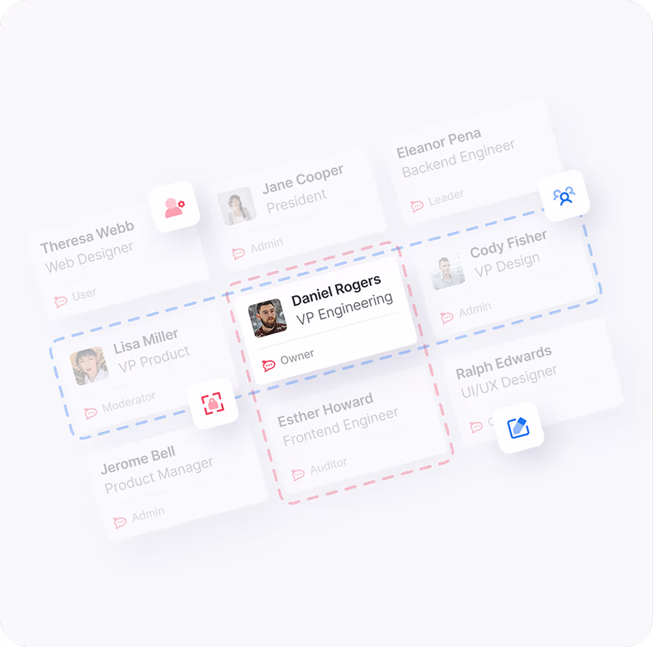 Organizational chart displaying roles and names, with Daniel Rogers as VP Engineering at the center, connected to other team members with various roles and icons.