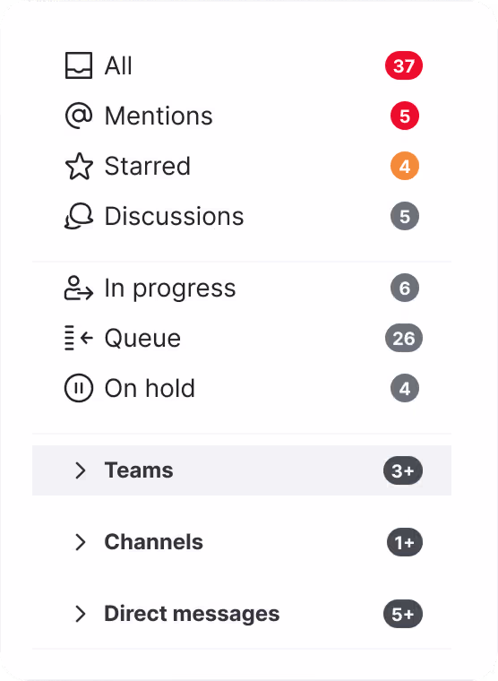Menu latéral de l'application de messagerie affichant le nombre de messages pour « Tous », « Mentions », « Favoris », « Discussions », « En cours », « File d'attente », « En attente », « Équipes », « Canaux » et « Messages directs ».
