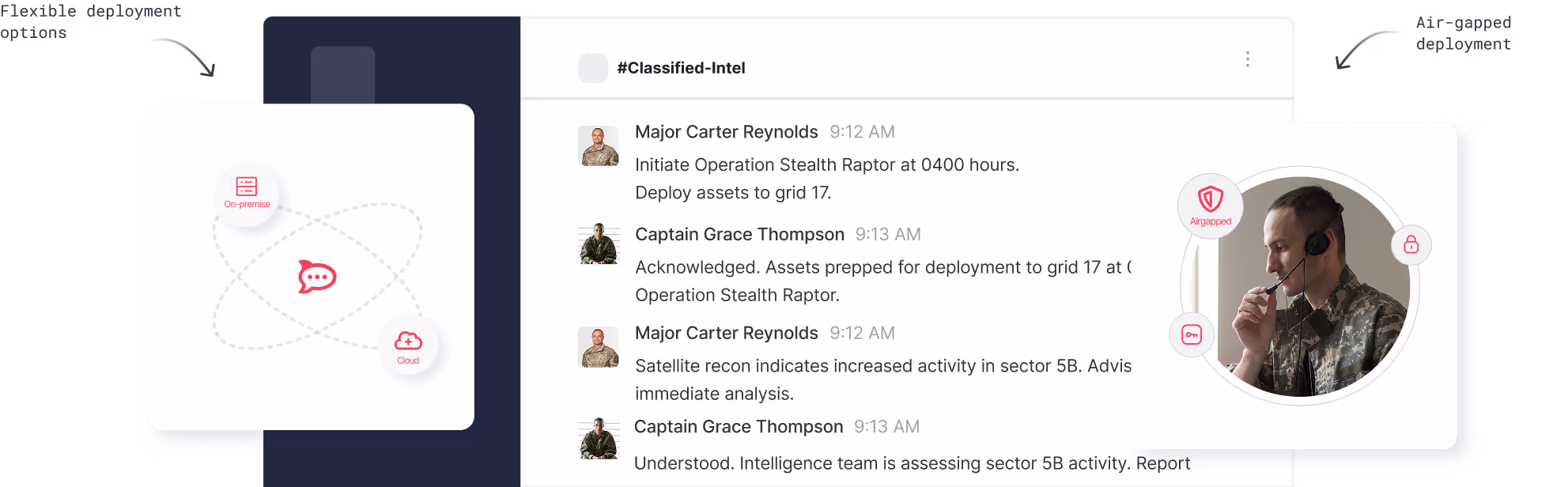 Militärische Chat-Oberfläche, die die Kommunikation zwischen Major Carter Reynolds und Captain Grace Thompson über den Einsatz der Operation Stealth Raptor und aktuelle Informationen aus dem Nachrichtendienst zeigt, mit Symbolen, die den Einsatz vor Ort und in der Cloud anzeigen, sowie einem Foto eines Soldaten mit Headset.