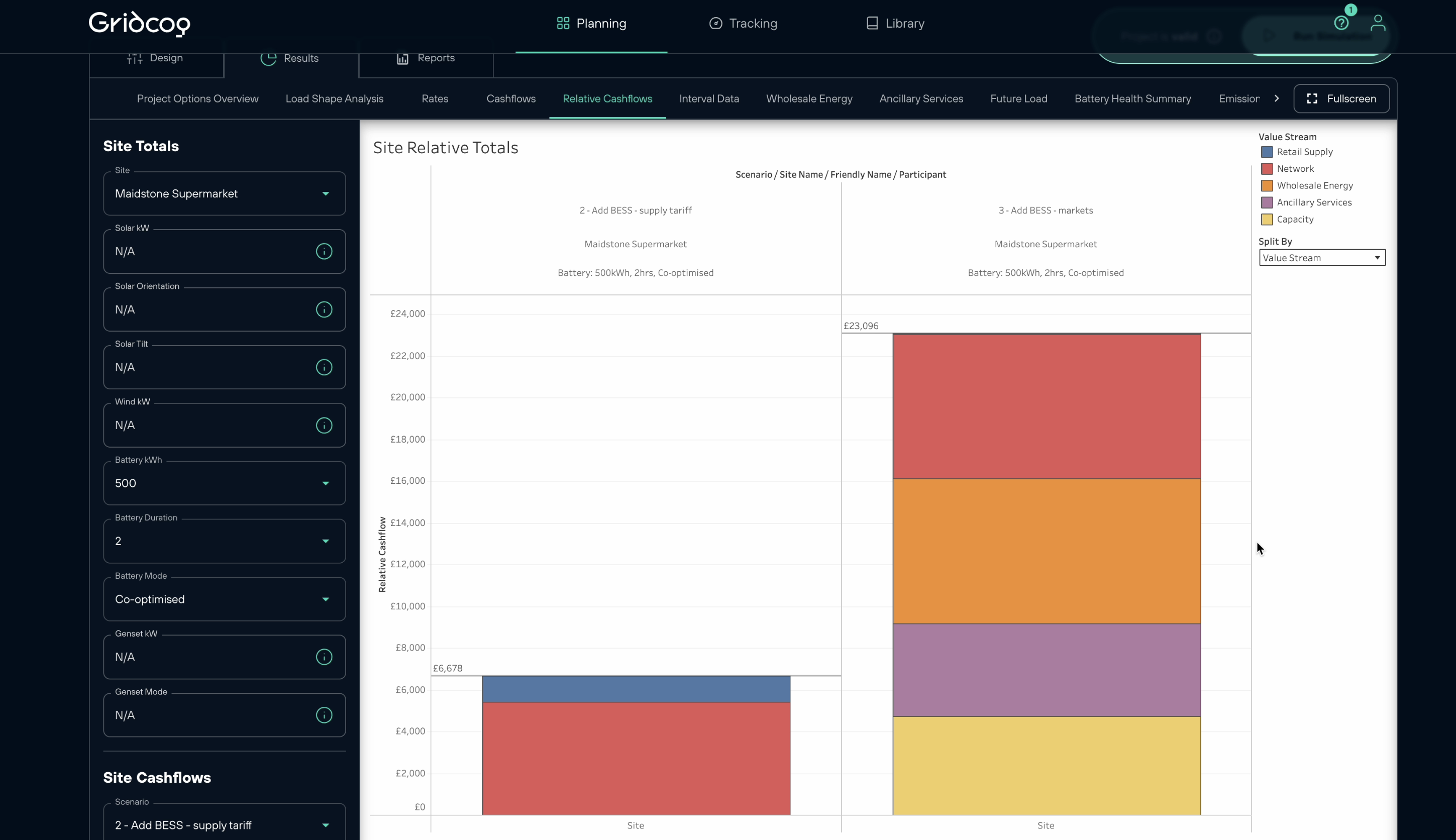 Explore how P415 is transforming GB energy markets by enabling behind-the-meter assets like batteries and EVs to earn wholesale revenues. Learn how asset owners and aggregators can benefit, participate, and maximise value under this new framework.