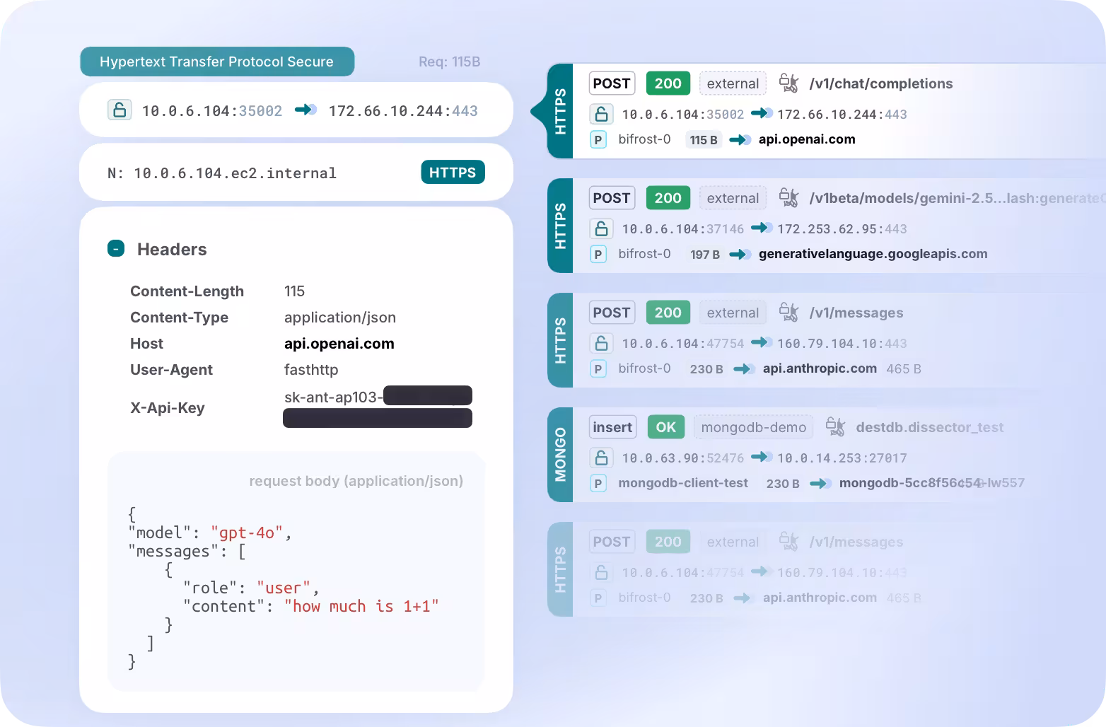 Illustration depicting decrypted records in Kubernetes