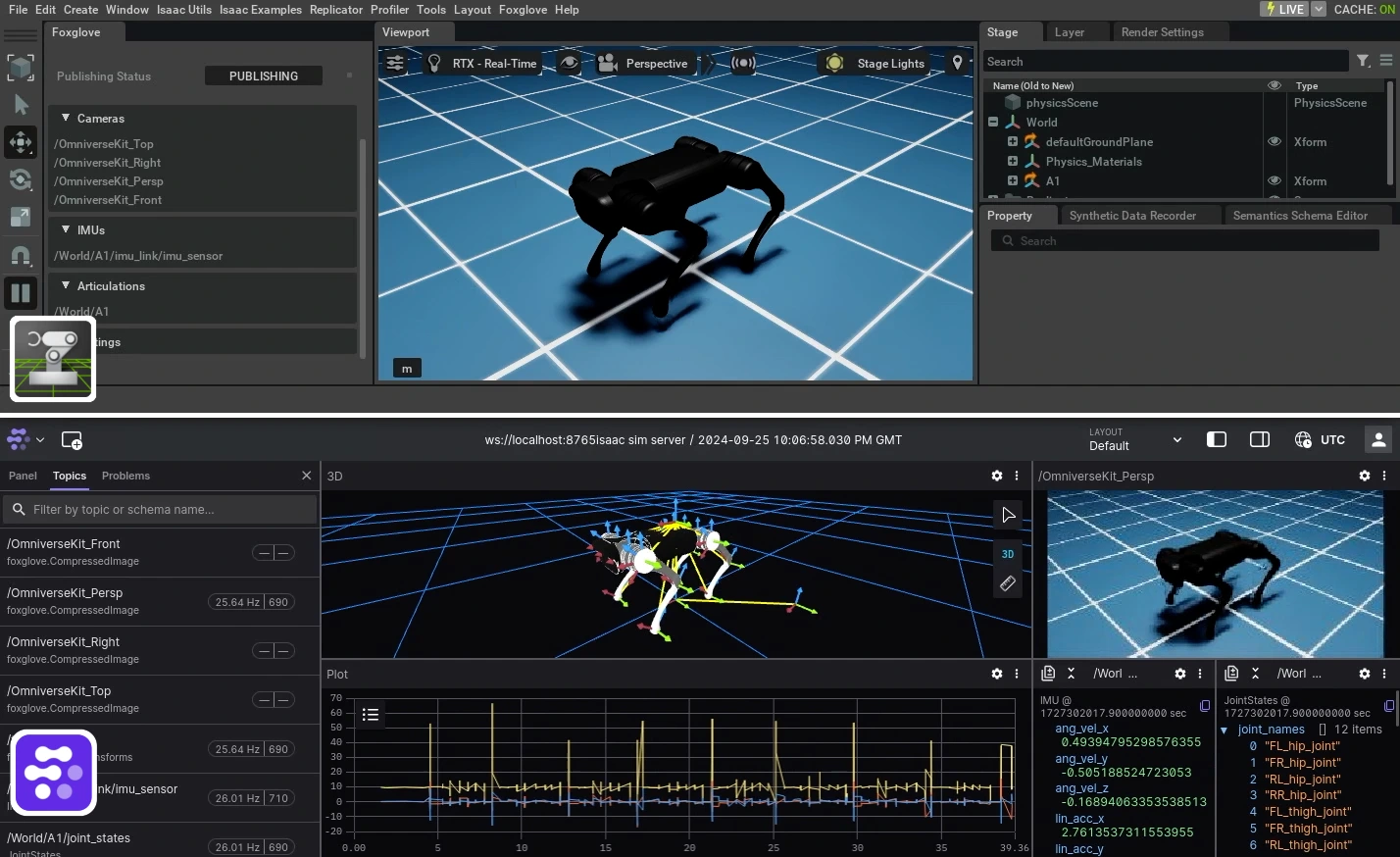 Real-time Isaac Sim data visualization using Foxglove.