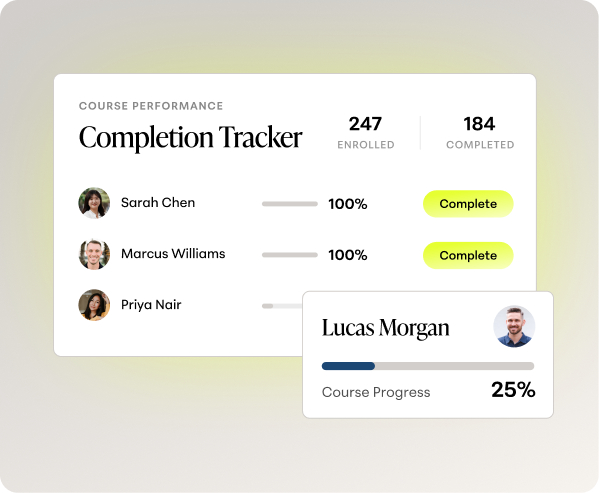 Course completion tracker showing three users with two completed 100% and one at 25% progress.