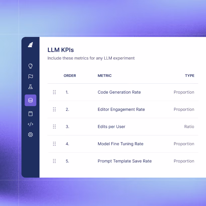 LLM KPIs in AI Software