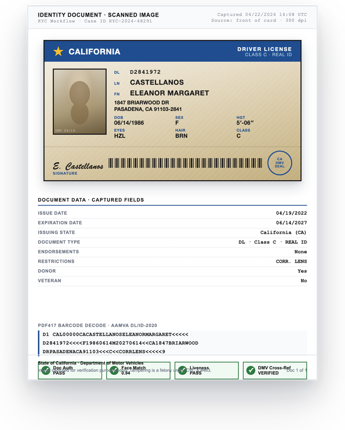 Government ID document — sample extracted by Sensible