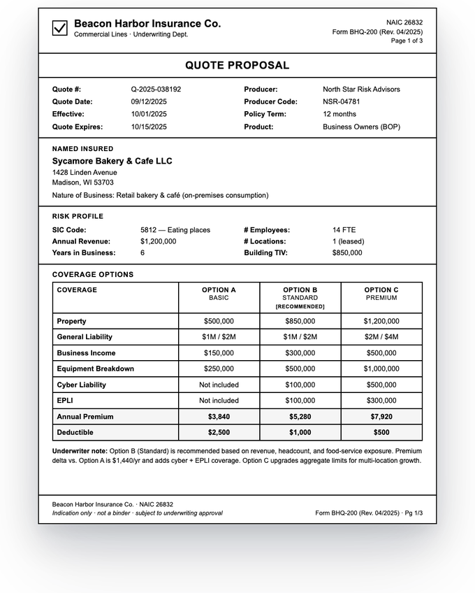 Insurance quote document — sample extracted by Sensible
