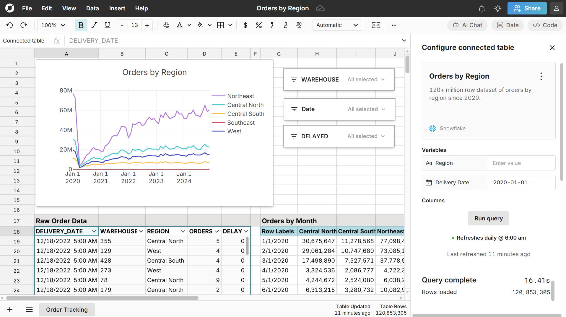 The world's fastest and most powerful spreadsheet
