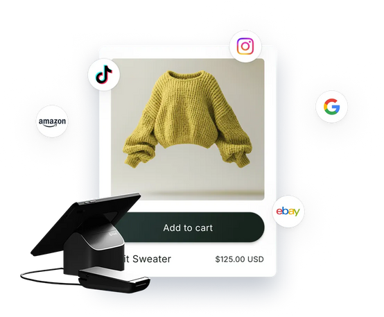 A collage of images. One image displays a website tile featuring an Add to Card button and a knit yellow sweater, the price is shown as $125 USD. Another image features a POS terminal. The images are surrounded by logos which illustrate the ability to connect a Shopify store with multiple online marketplaces like Amazon, Walmart, eBay, and Etsy.