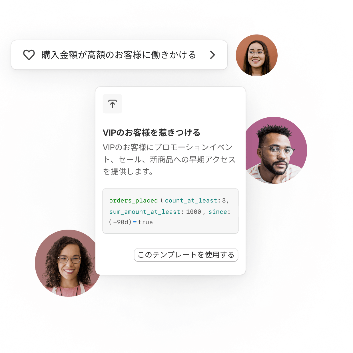管理画面の顧客セグメントセクションにあるエディタに、「高価値の顧客を取り込む」「購読者を初回顧客に転換する」など、さまざまなセグメントを作成できるテンプレートが表示されている。エディタの周囲には丸の中にさまざまな顔が表示され、各セグメントが表す人々の多様性を表している。