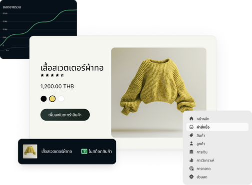 ภาพคอลลาจ รูปภาพตรงกลางแสดงไทล์เว็บไซต์ที่มีปุ่ม เพิ่มลงในตะกร้าสินค้า และเสื้อสเวตเตอร์ถักสีเหลืองซึ่งมีขายทั้งหมดสามสี ราคาแสดงอยู่ที่ 4,250 THB รูปภาพด้านซ้ายแสดงกราฟที่แสดงยอดขายรวมในช่วงเวลาหนึ่ง รูปภาพด้านขวาแสดงแถบการนำทางแบบเมนู