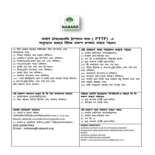 1. fttf   nabard - leaflet