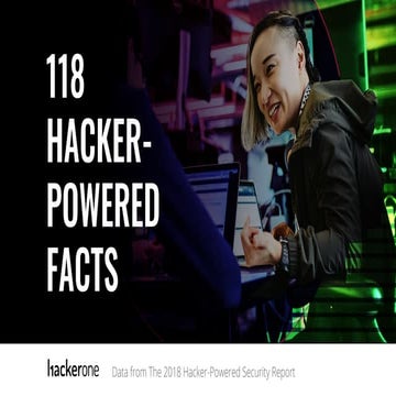 118 Hacker-Powered Facts From The 2018 Hacker-Powered Security Report