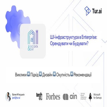 Ievgen Miasushkin: ШІ інфраструктура: орендувати або будувати (UA)