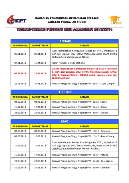 1314 tarikh penting