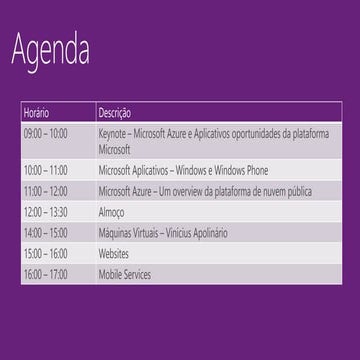 Microsoft  Aplicativos