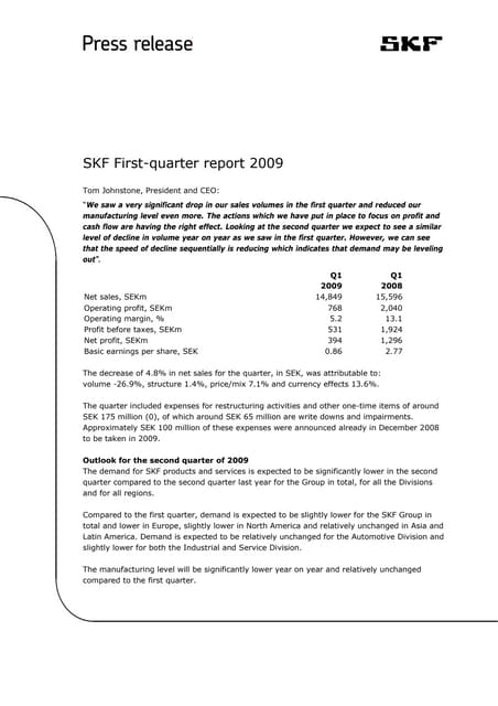 SKF First-quarter report 2009