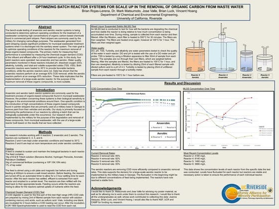 Final CAMP Symposium Poster Design
