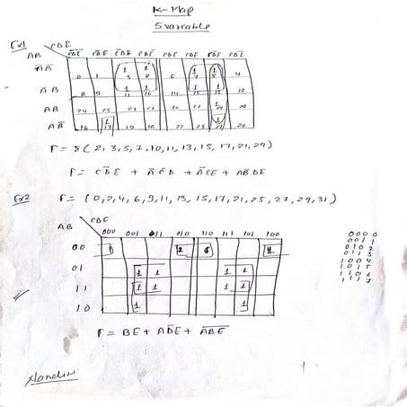 5 variable kmap questions