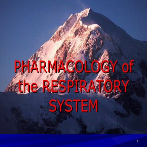 Pharmacology of the Respiratory System