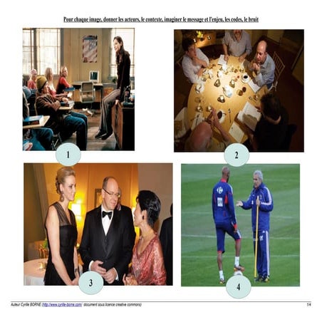 Décrire 4 situations