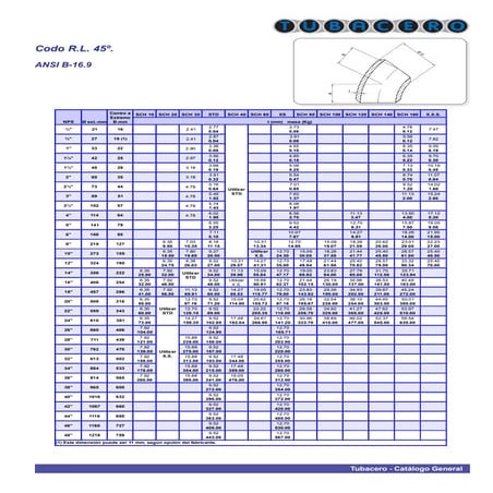 Ansi+b+16 9+codo+45º+rl