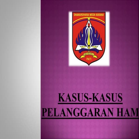PPT KASUS-KASUS PELANGGARAN HAM