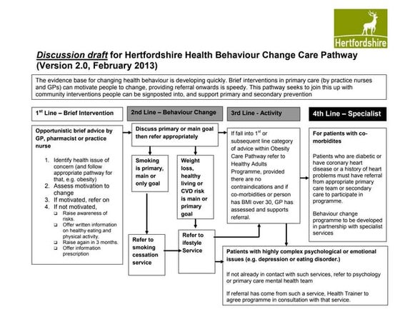 Behaviour change and lifestyle pathway