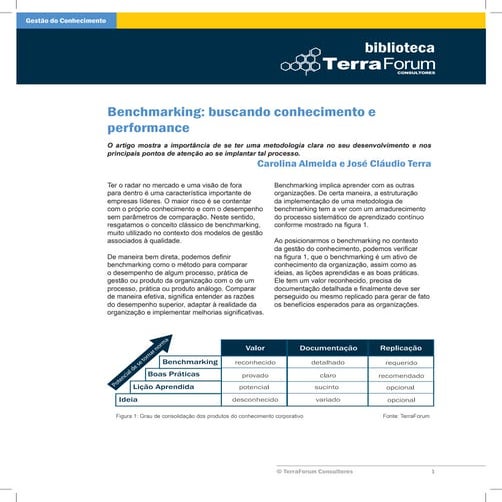 Benchmarking buscando conhecimento e performance
